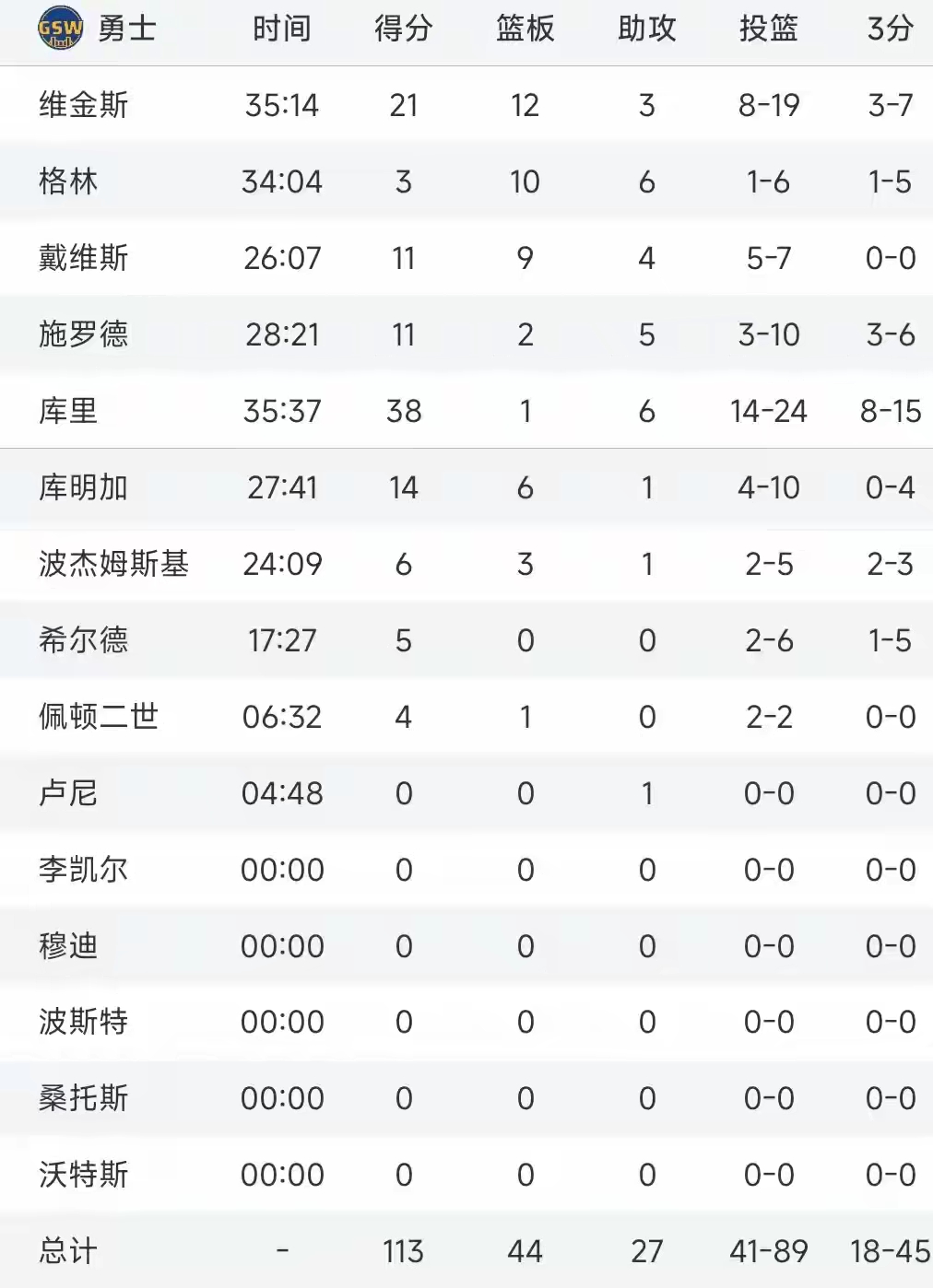 包含里尔主场迎战雷恩，冲击积分榜前列的词条