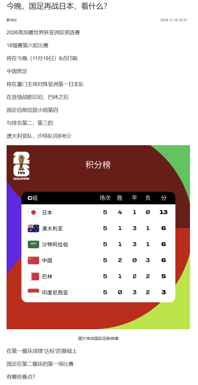 深圳乌鸦球员状态回升，重要比赛即将打响