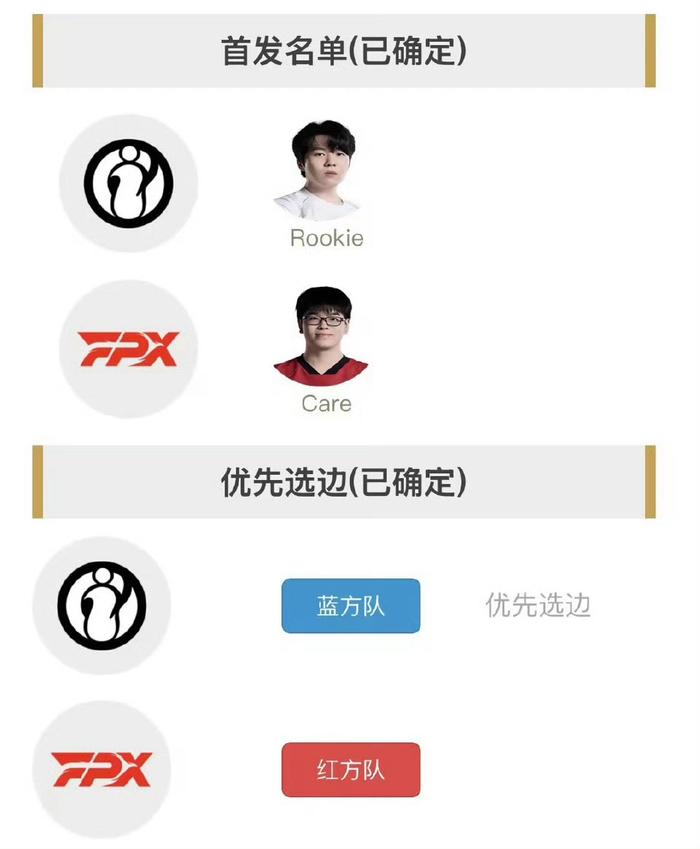 Rookie新星绝杀表现惊艳，IG未来可期！